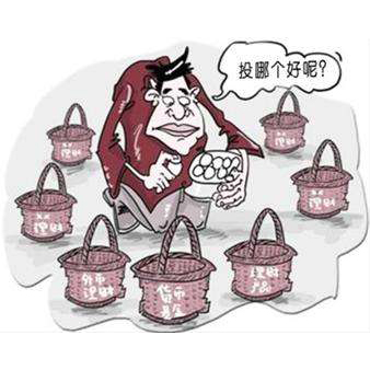 反應(yīng)釜攪拌器的分類與選型
